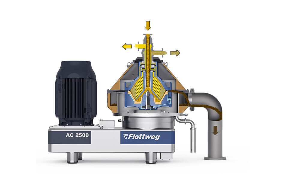 separator-oil-refining separator-oil-refining